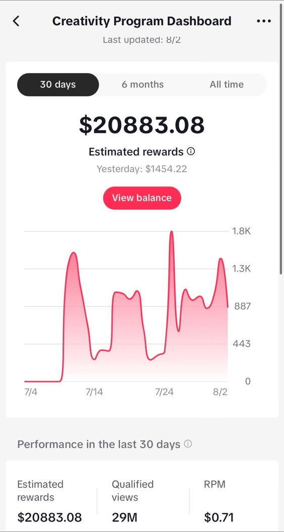 TikTok Monetize Account Slide 1